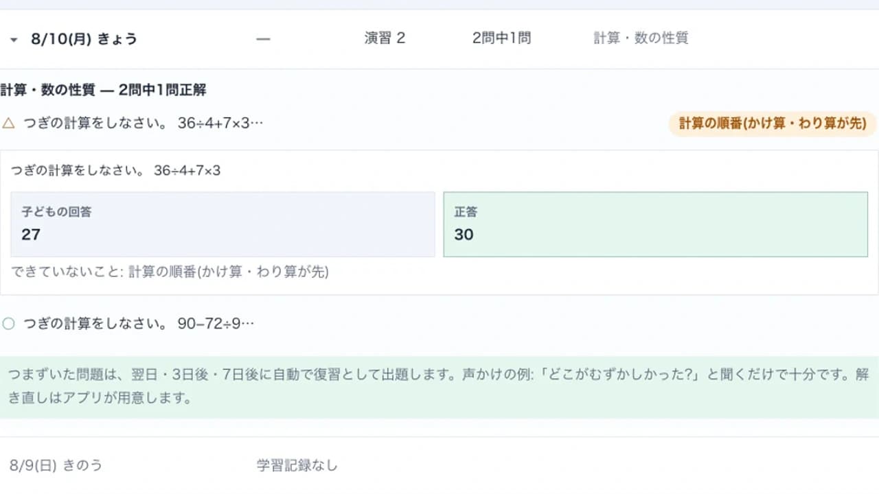 実際の回答とつまずき方、次の一手を確認できる保護者画面