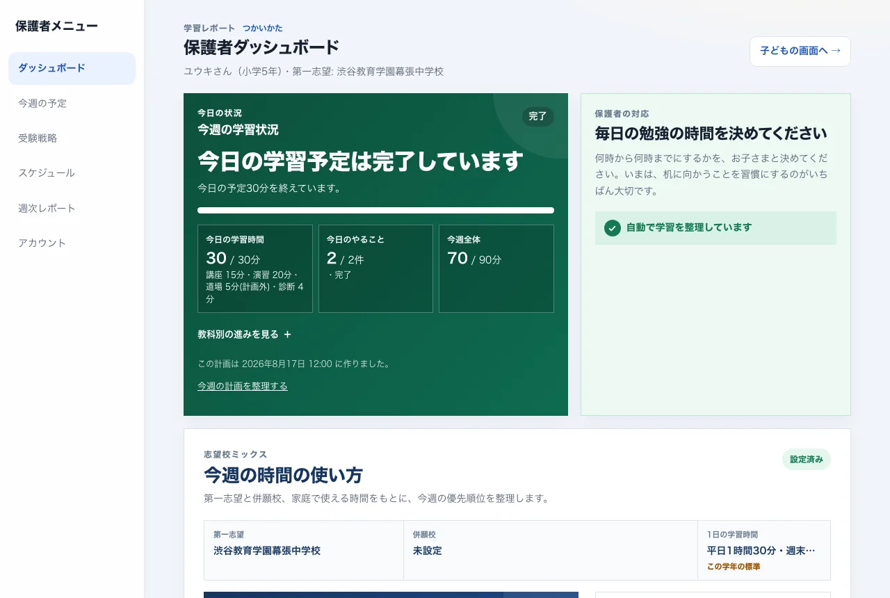 子どもの学習状況を示す保護者ダッシュボード画面