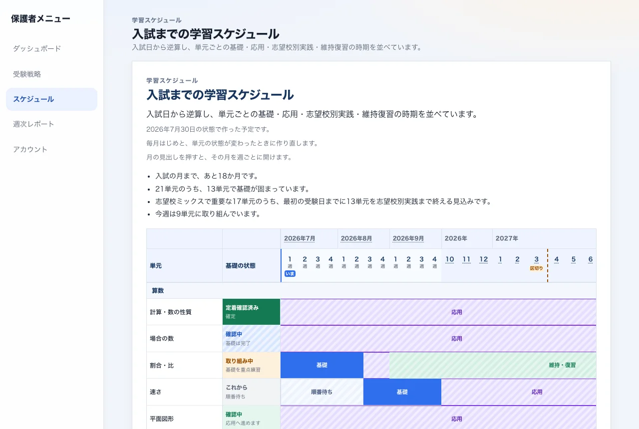 キソカラの学習スケジュール画面